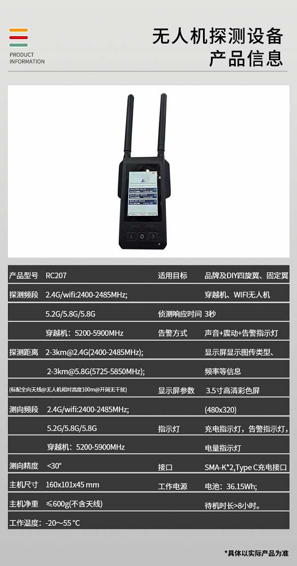 手持式偵測RC207型裝備設(shè)備(圖2)