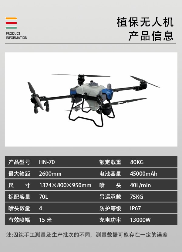 植保無人機HN-70型(圖2)