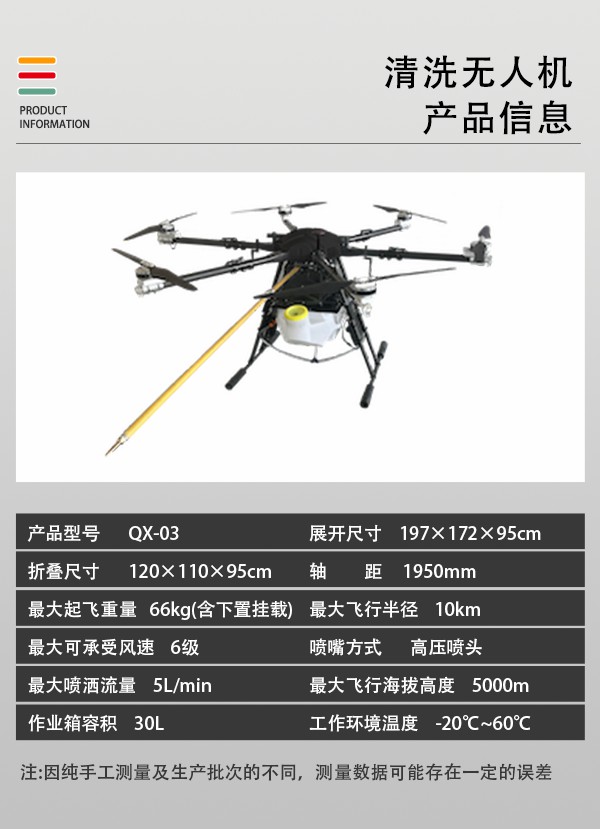 大樓清洗無人機(jī)QX-03型(圖2)