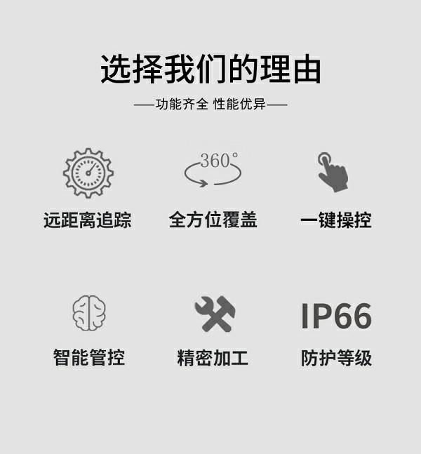 預(yù)警定位偵測系統(tǒng)ZC-101型(圖3) 預(yù)警定位偵測系統(tǒng)ZC-101型(圖3)